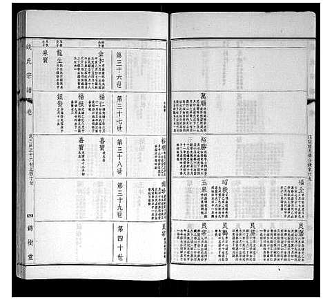 [下载][钱氏宗谱]江苏.钱氏家谱_十三.pdf