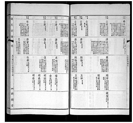 [下载][钱氏宗谱]江苏.钱氏家谱_十三.pdf