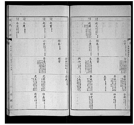 [下载][钱氏宗谱]江苏.钱氏家谱_十五.pdf