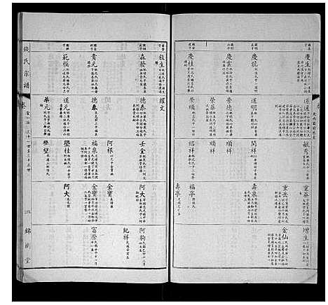 [下载][钱氏宗谱]江苏.钱氏家谱_十五.pdf