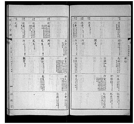 [下载][钱氏宗谱]江苏.钱氏家谱_十五.pdf