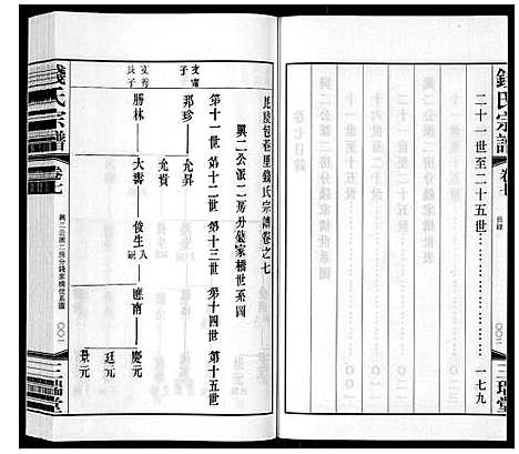 [下载][钱氏宗谱_12卷]江苏.钱氏家谱_七.pdf