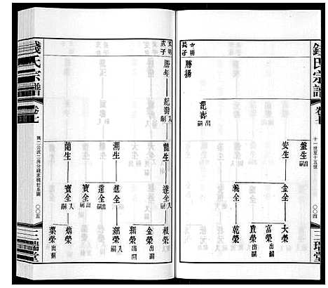 [下载][钱氏宗谱_12卷]江苏.钱氏家谱_七.pdf