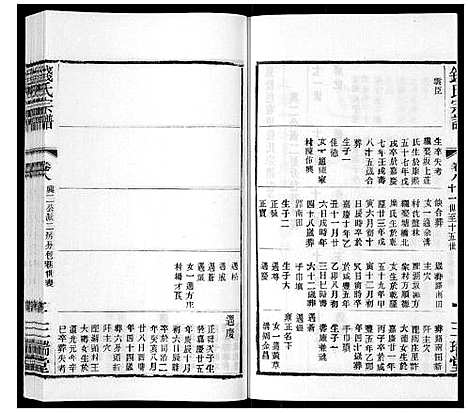 [下载][钱氏宗谱_12卷]江苏.钱氏家谱_八.pdf