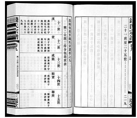 [下载][钱氏宗谱_12卷]江苏.钱氏家谱_九.pdf