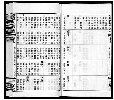 [下载][钱氏宗谱_12卷]江苏.钱氏家谱_九.pdf