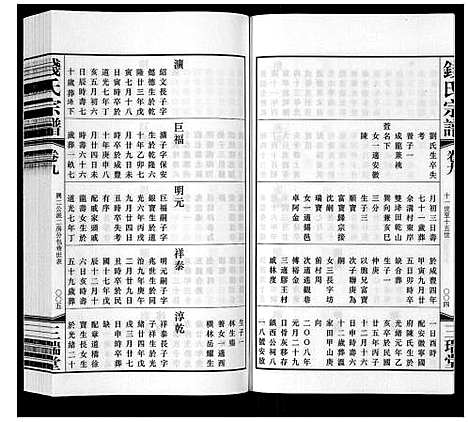 [下载][钱氏宗谱_12卷]江苏.钱氏家谱_九.pdf