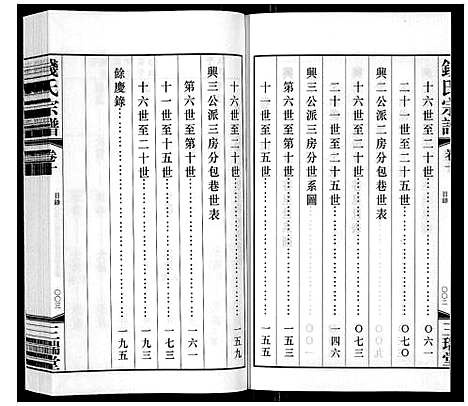 [下载][钱氏宗谱_12卷]江苏.钱氏家谱_十.pdf