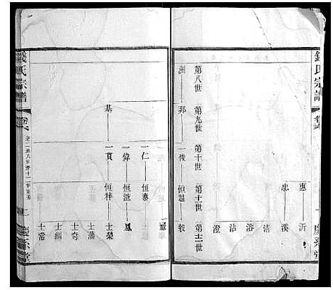 [下载][钱氏宗谱_22卷]江苏.钱氏家谱_六.pdf