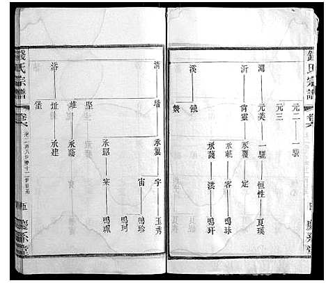 [下载][钱氏宗谱_22卷]江苏.钱氏家谱_六.pdf