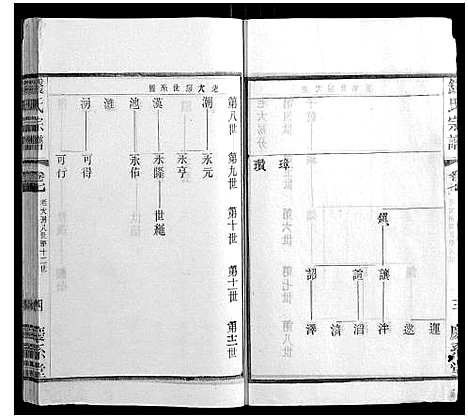 [下载][钱氏宗谱_22卷]江苏.钱氏家谱_七.pdf