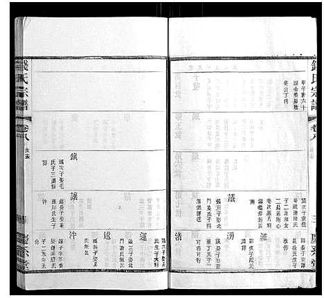 [下载][钱氏宗谱_22卷]江苏.钱氏家谱_八.pdf