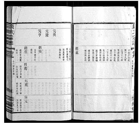 [下载][钱氏宗谱_22卷]江苏.钱氏家谱_九.pdf