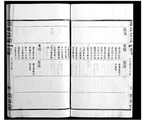 [下载][钱氏宗谱_22卷]江苏.钱氏家谱_十一.pdf