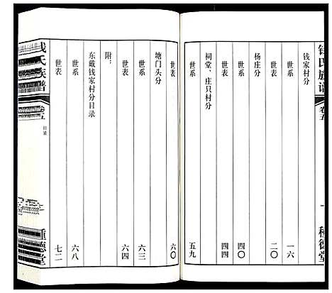 [下载][钱氏族谱_5卷首1卷]江苏.钱氏家谱_四.pdf