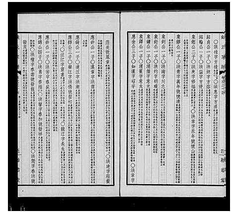 [下载][钱氏家谱_54卷_附录4卷_吴越钱氏溧阳小宗庆系谱]江苏.钱氏家谱_二.pdf