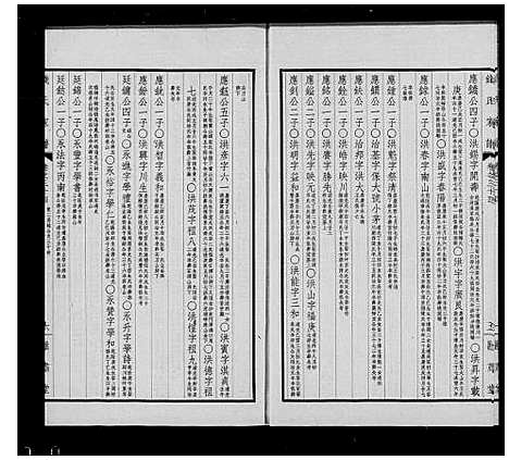 [下载][钱氏家谱_54卷_附录4卷_吴越钱氏溧阳小宗庆系谱]江苏.钱氏家谱_二.pdf