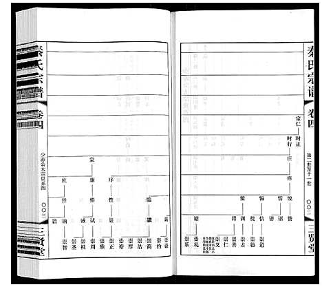 [下载][秦氏宗谱]江苏.秦氏家谱_四.pdf