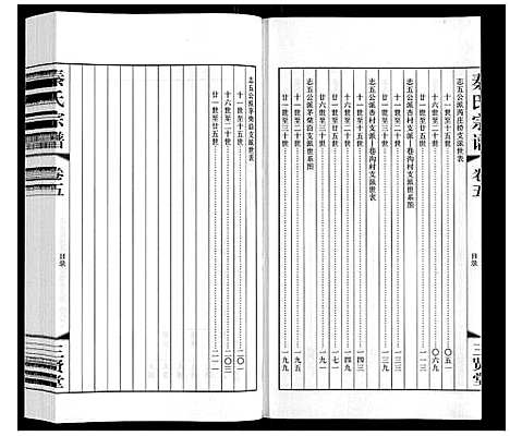 [下载][秦氏宗谱]江苏.秦氏家谱_五.pdf