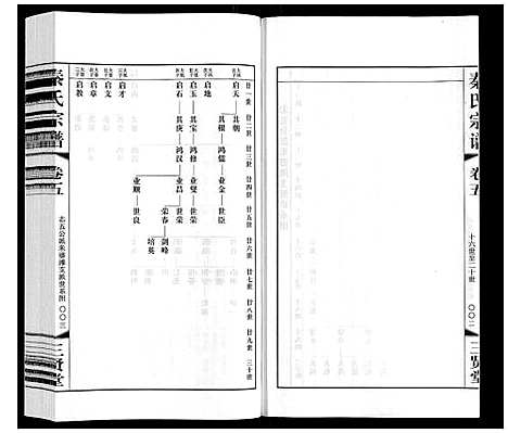 [下载][秦氏宗谱]江苏.秦氏家谱_五.pdf