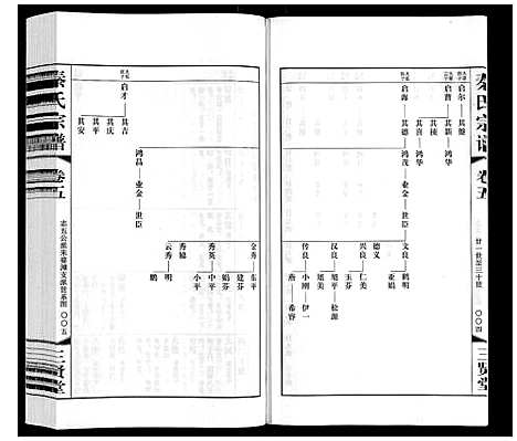 [下载][秦氏宗谱]江苏.秦氏家谱_五.pdf