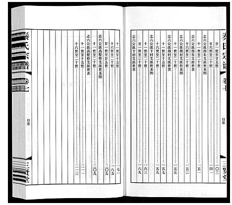 [下载][秦氏宗谱]江苏.秦氏家谱_七.pdf