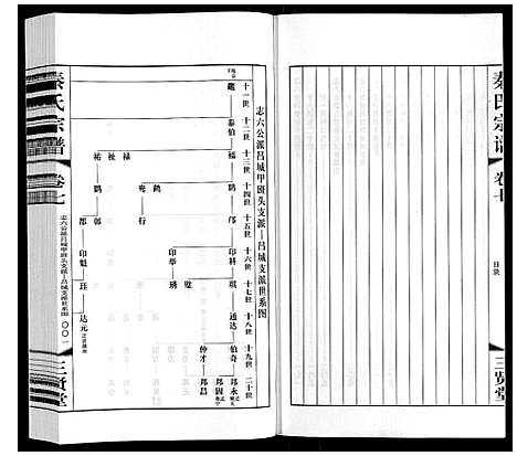 [下载][秦氏宗谱]江苏.秦氏家谱_七.pdf