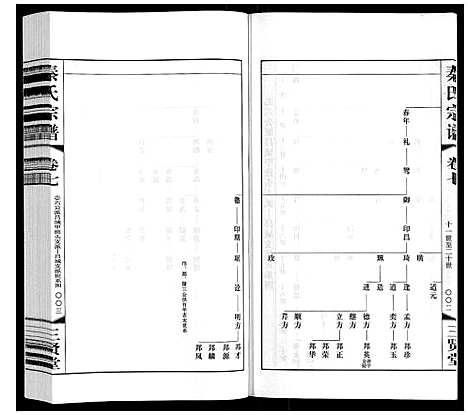 [下载][秦氏宗谱]江苏.秦氏家谱_七.pdf