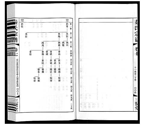 [下载][秦氏宗谱]江苏.秦氏家谱_七.pdf