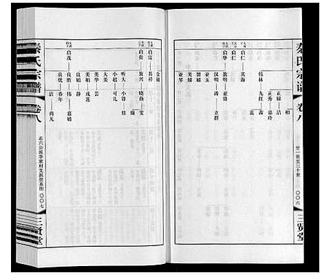 [下载][秦氏宗谱]江苏.秦氏家谱_八.pdf