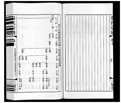 [下载][秦氏宗谱]江苏.秦氏家谱_十.pdf