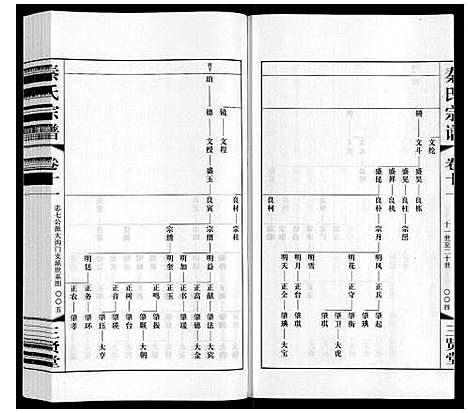 [下载][秦氏宗谱]江苏.秦氏家谱_十一.pdf