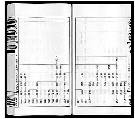 [下载][秦氏宗谱]江苏.秦氏家谱_十一.pdf