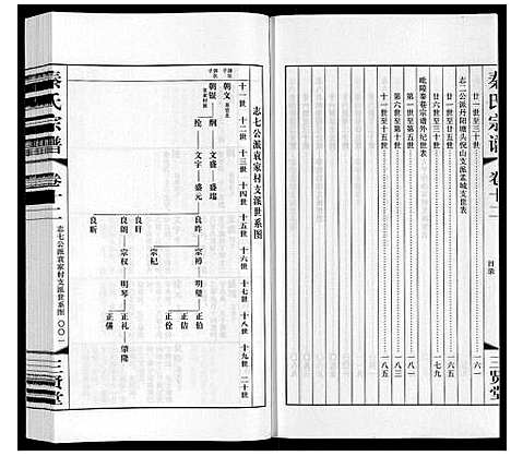 [下载][秦氏宗谱]江苏.秦氏家谱_十二.pdf