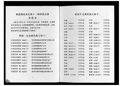 [下载][秦氏宗谱]江苏.秦氏家谱_一.pdf