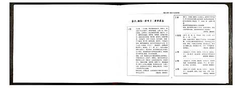 [下载][锡山秦氏宗谱]江苏.锡山秦氏家谱_三.pdf