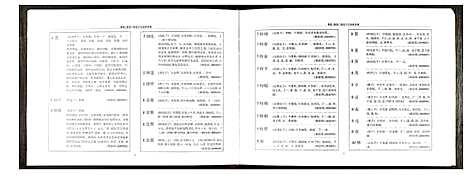 [下载][锡山秦氏宗谱]江苏.锡山秦氏家谱_三.pdf