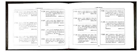 [下载][锡山秦氏宗谱]江苏.锡山秦氏家谱_四.pdf