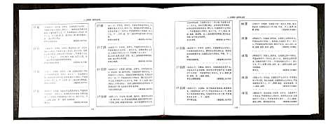 [下载][锡山秦氏宗谱]江苏.锡山秦氏家谱_四.pdf