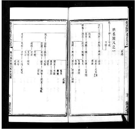 [下载][陡门秦氏宗谱_14卷_锡山陡门秦氏宗谱]江苏.陡门秦氏家谱_二.pdf