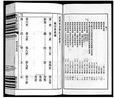 [下载][东青邱氏宗谱]江苏.东青邱氏家谱_二.pdf