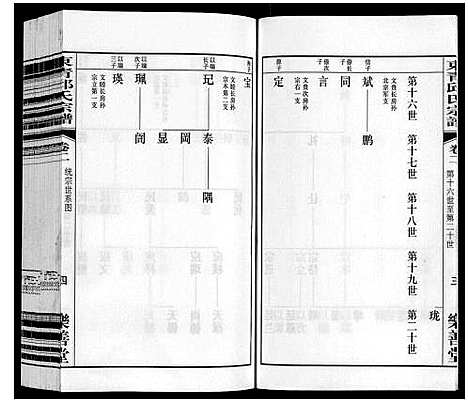 [下载][东青邱氏宗谱]江苏.东青邱氏家谱_二.pdf