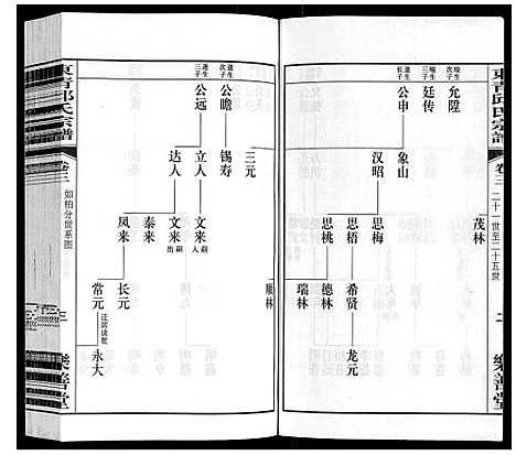 [下载][东青邱氏宗谱]江苏.东青邱氏家谱_三.pdf