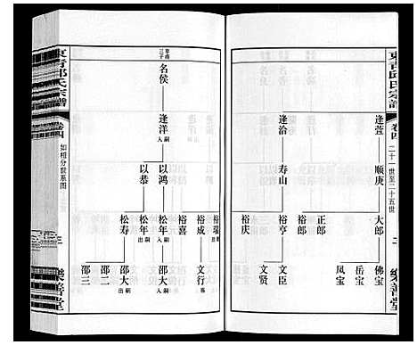 [下载][东青邱氏宗谱]江苏.东青邱氏家谱_四.pdf