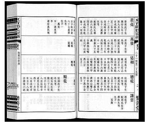 [下载][东青邱氏宗谱]江苏.东青邱氏家谱_五.pdf