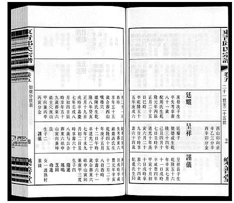 [下载][东青邱氏宗谱]江苏.东青邱氏家谱_五.pdf