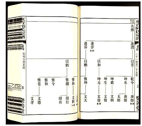 [下载][邱氏宗谱]江苏.邱氏家谱_四.pdf