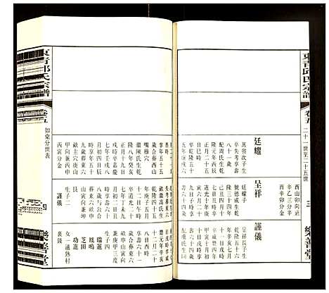 [下载][邱氏宗谱]江苏.邱氏家谱_五.pdf