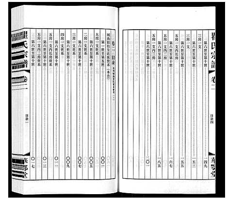 [下载][瞿氏宗谱_6卷]江苏.瞿氏家谱_二.pdf