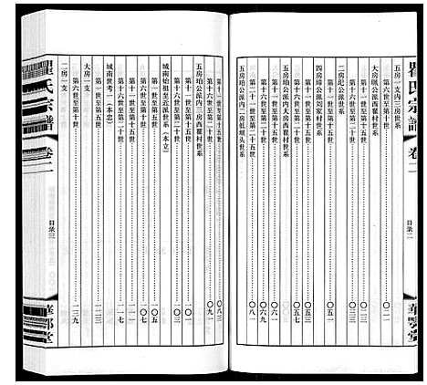 [下载][瞿氏宗谱_6卷]江苏.瞿氏家谱_二.pdf